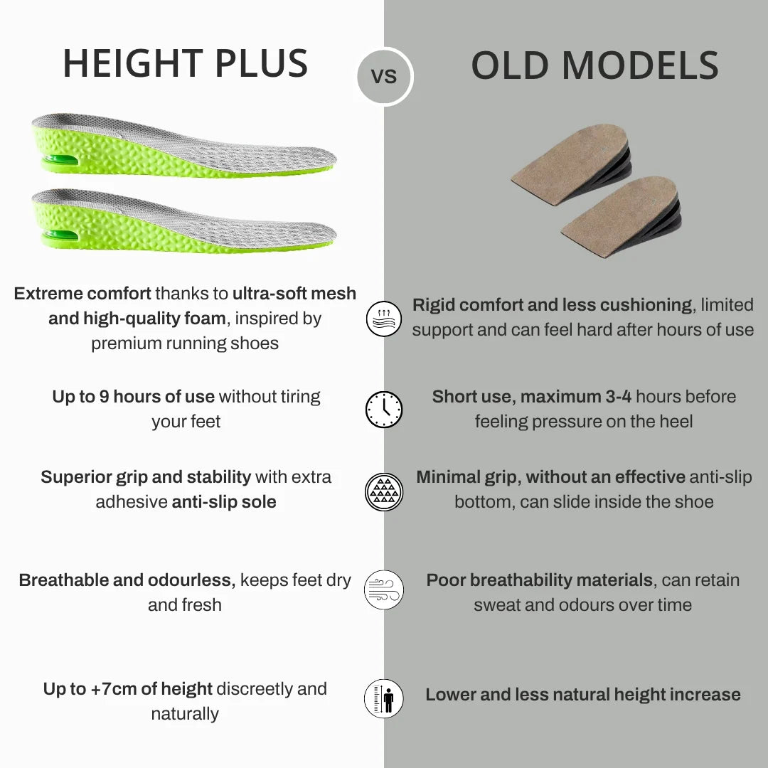 Zool met Extra Lengte