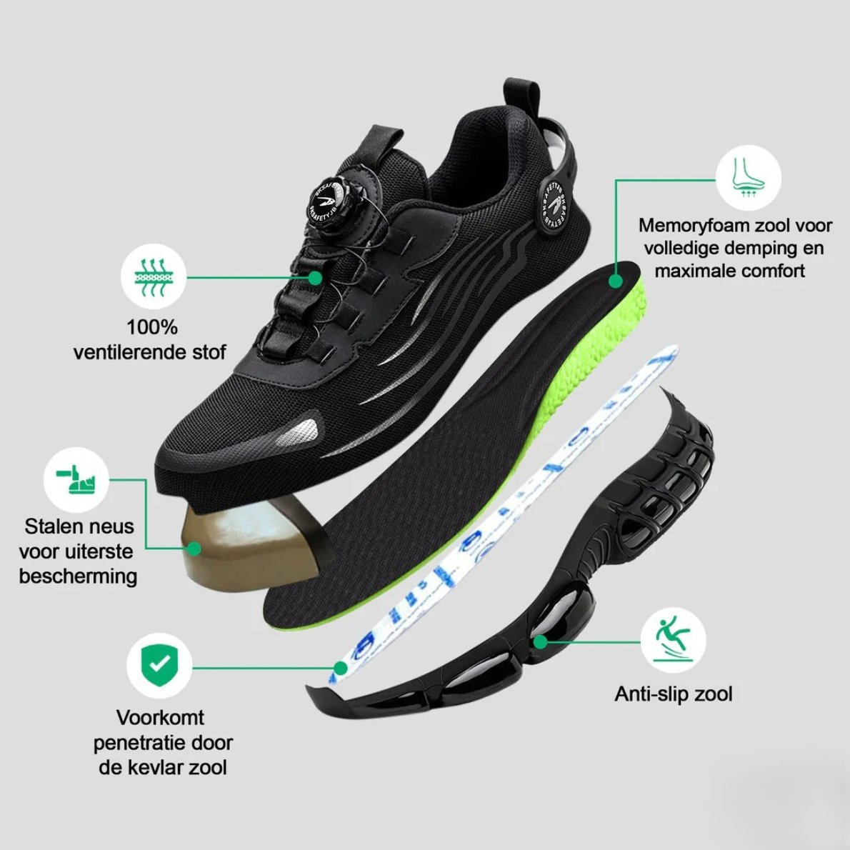 Fortex Pro Veiligheidssneakers